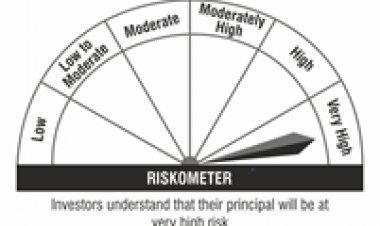 एचडीएफसी म्‍यूचुअल फंड ने अपनी पहली अंतर्राष्‍ट्रीय पेशकश - एचडीएफसी डेवलप्‍ड वर्ल्‍ड इंडेक्‍सेज फंड ऑफ फंड्स लॉन्‍च किया; वैश्विक अवसरों का लाभ लेने के इच्‍छुक निवेशकों के लिए विकसित दुनिया का गेटवे