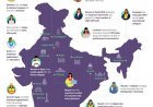महिलाएं भारत की क्षमता बढ़ाने में दे रही हैं उल्लेखनीय योगदान